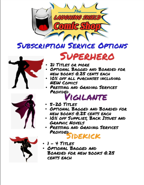 Description of Subscription Tiers: Superhero, Vigilante, and Sidekick